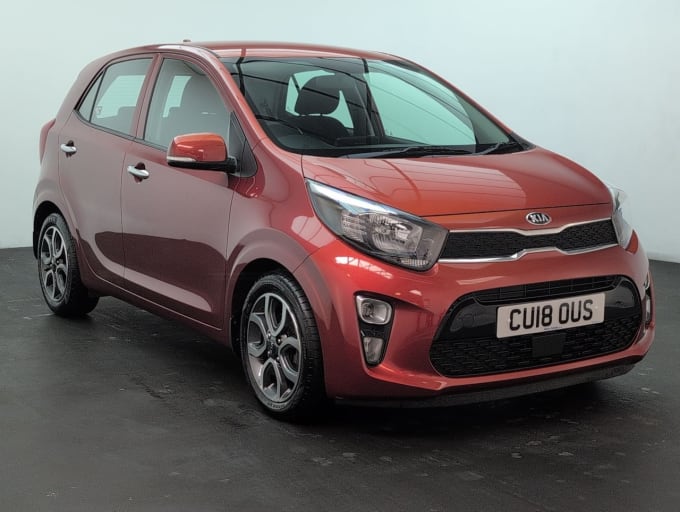 2025 Kia Picanto
