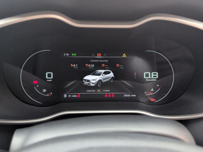 2025 Mg Mg Zs