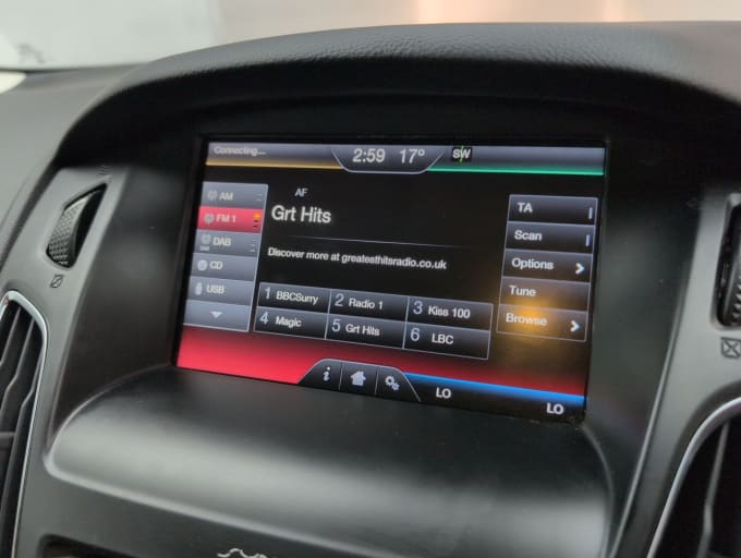 2025 Ford Focus