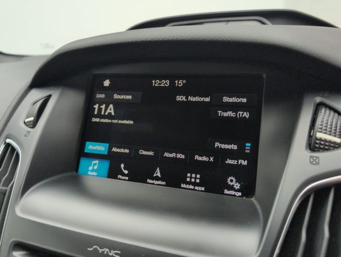 2025 Ford Focus