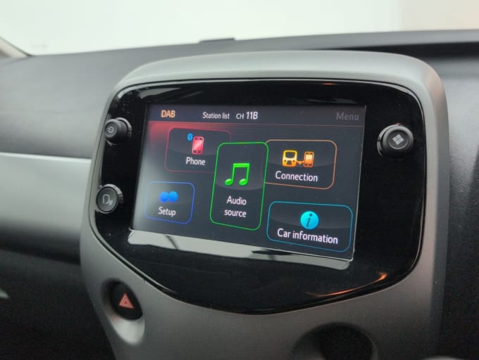 2025 Toyota Aygo
