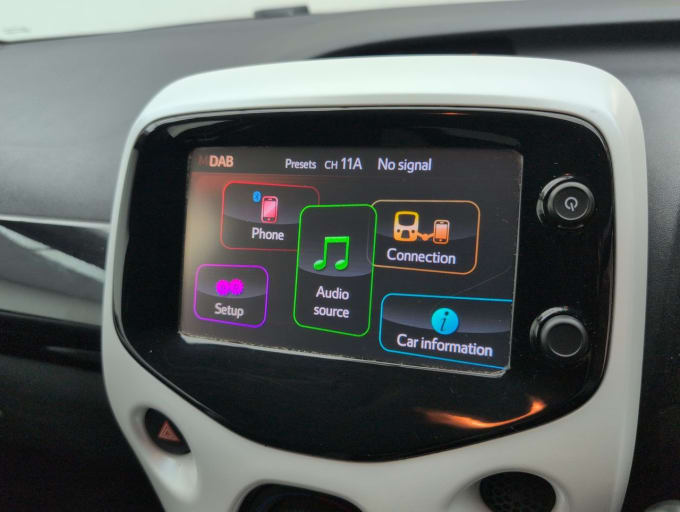 2025 Toyota Aygo