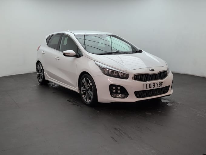 2025 Kia Ceed