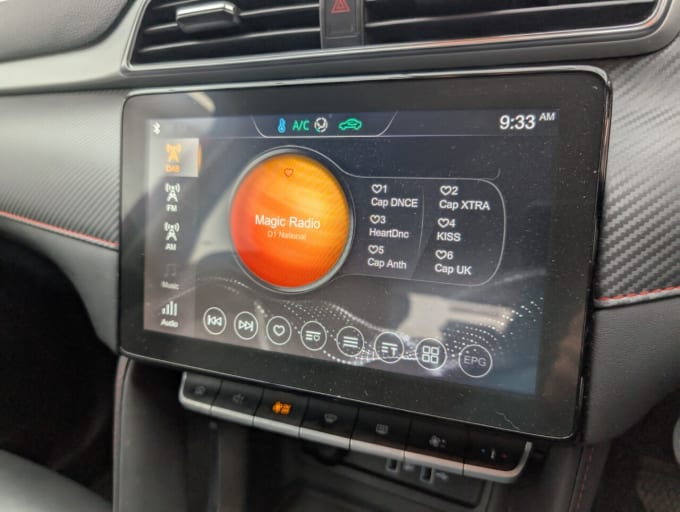 2025 Mg Mg Zs