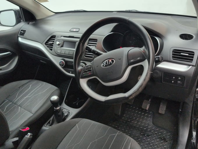 2025 Kia Picanto