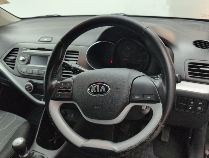 2025 Kia Picanto