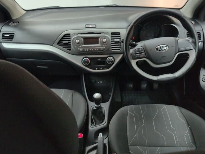 2025 Kia Picanto