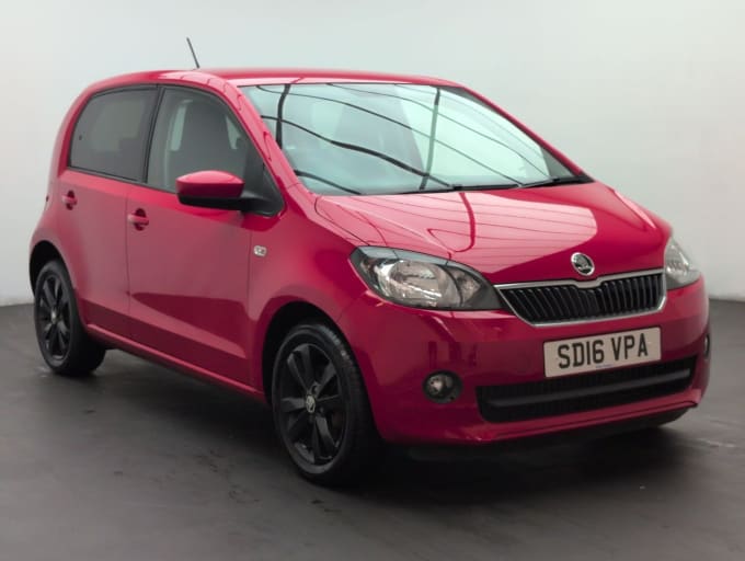2025 Skoda Citigo