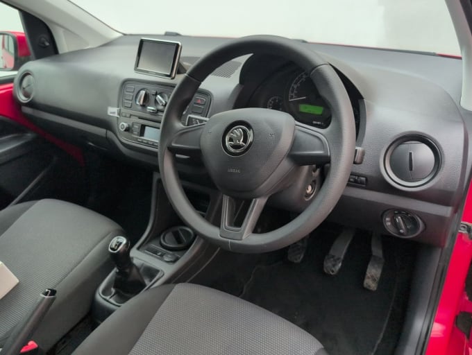 2025 Skoda Citigo