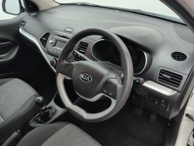 2025 Kia Picanto