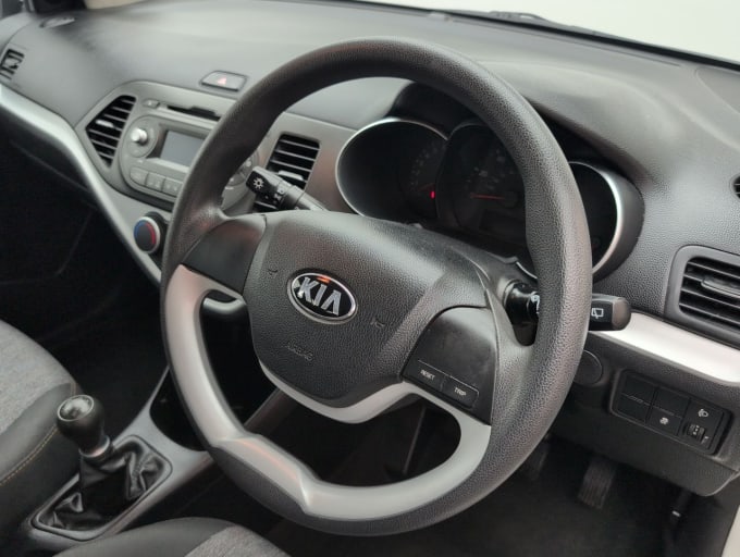 2025 Kia Picanto