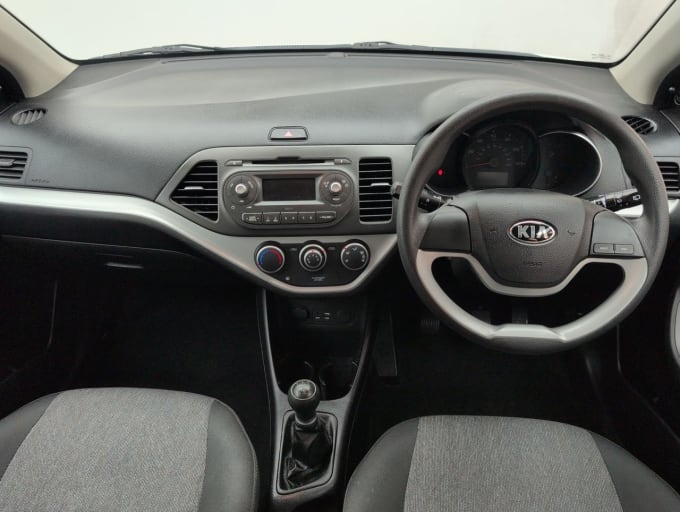 2025 Kia Picanto