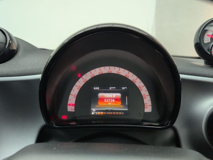 2025 Smart Forfour