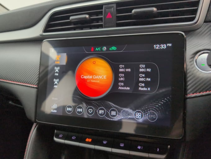 2025 Mg Mg Zs