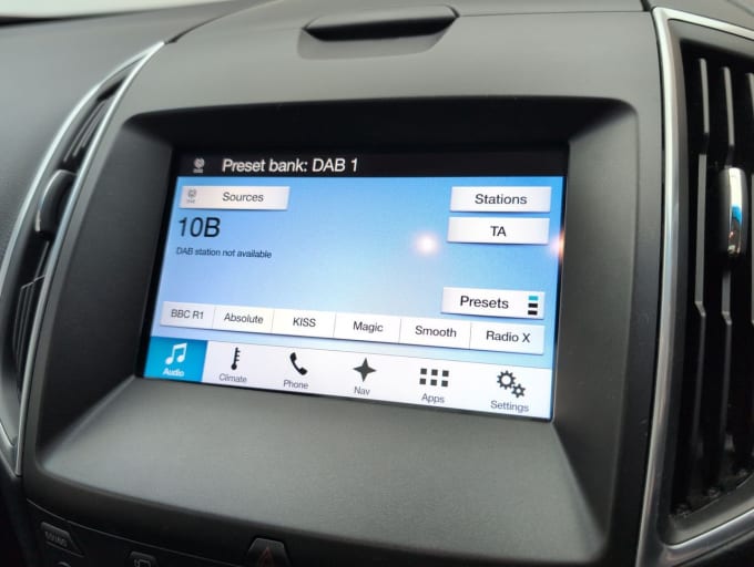 2025 Ford Edge