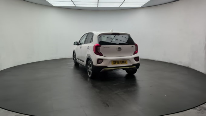 2025 Kia Picanto