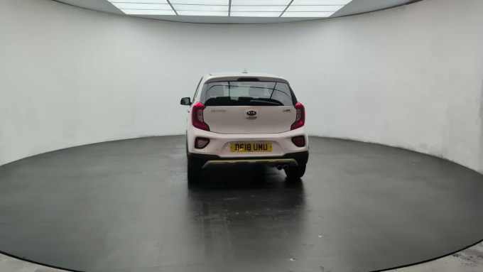 2025 Kia Picanto