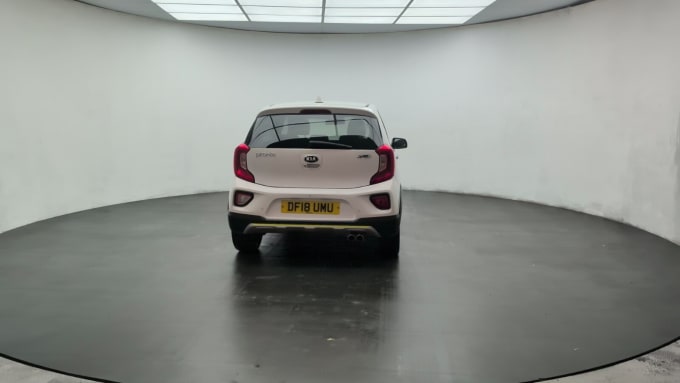 2025 Kia Picanto