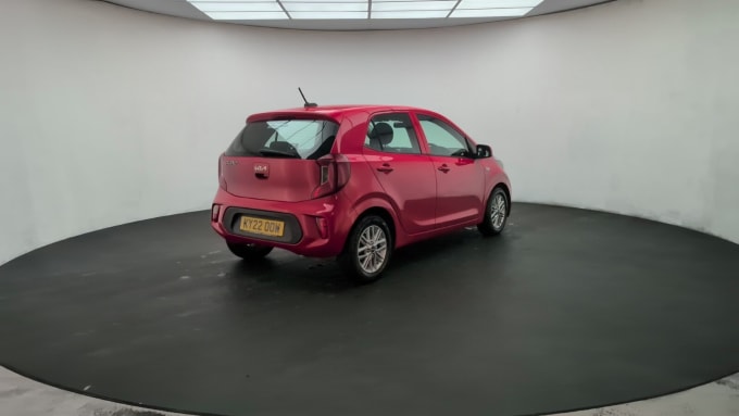 2025 Kia Picanto