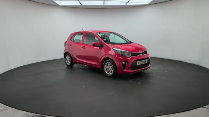 2025 Kia Picanto