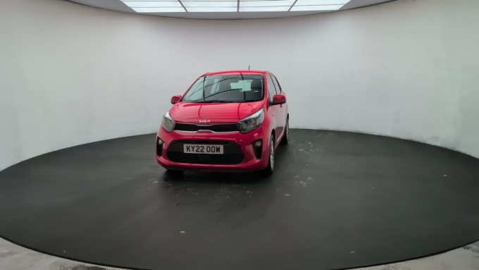 2025 Kia Picanto