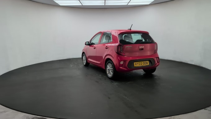 2025 Kia Picanto