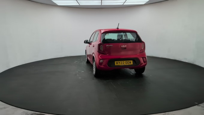 2025 Kia Picanto