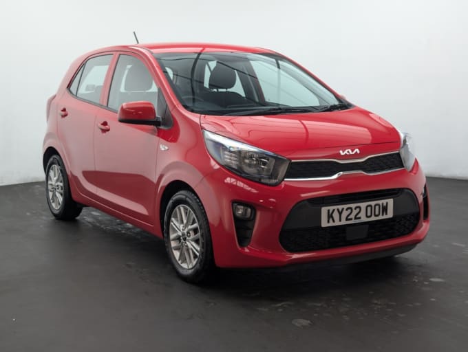 2025 Kia Picanto