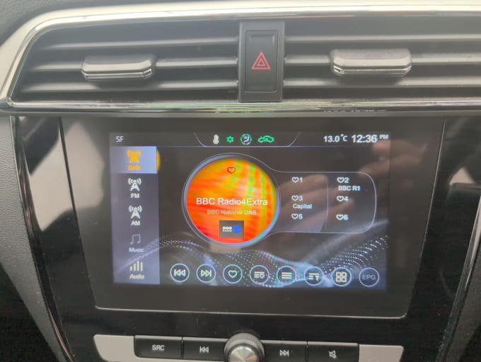 2025 Mg Mg Zs