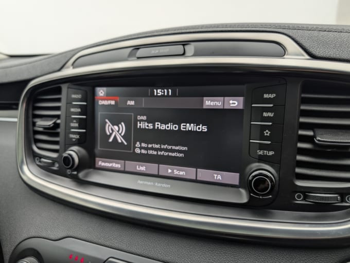 2025 Kia Sorento