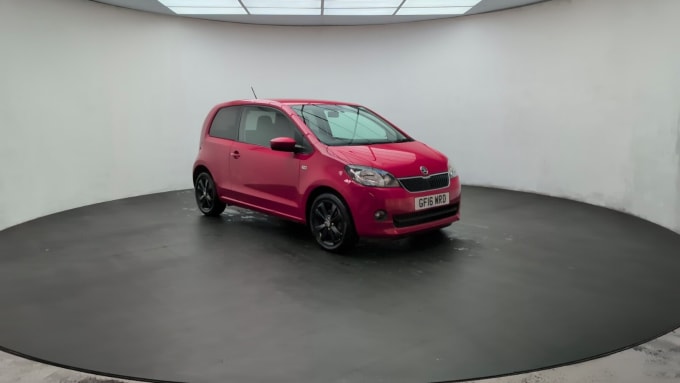2025 Skoda Citigo