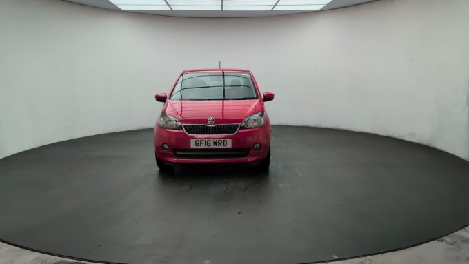 2025 Skoda Citigo