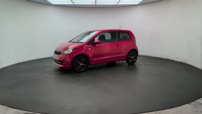 2025 Skoda Citigo