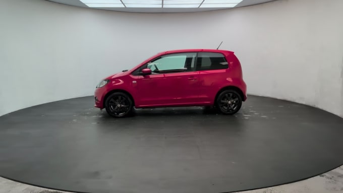 2025 Skoda Citigo
