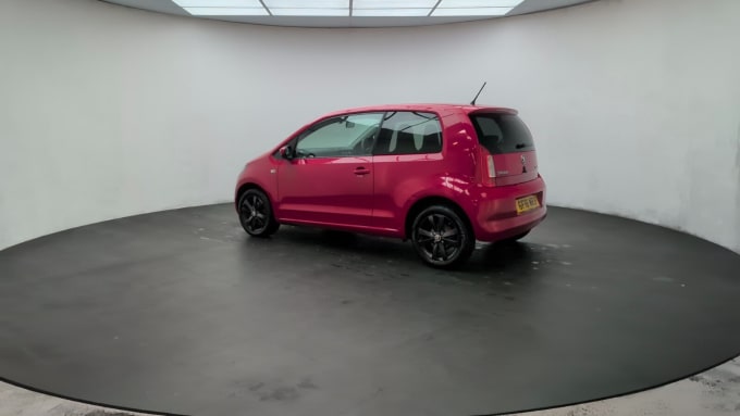 2025 Skoda Citigo