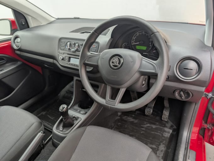 2025 Skoda Citigo