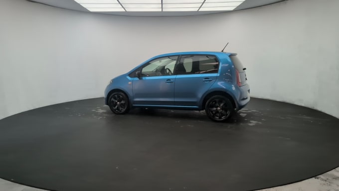 2025 Skoda Citigo
