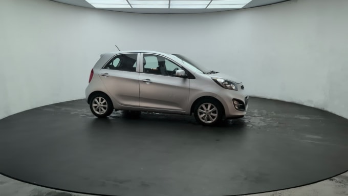 2025 Kia Picanto