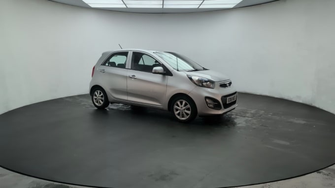 2025 Kia Picanto