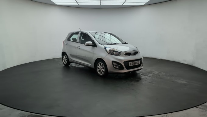 2025 Kia Picanto