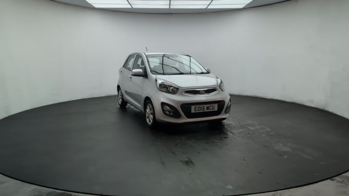 2025 Kia Picanto