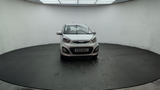 2025 Kia Picanto