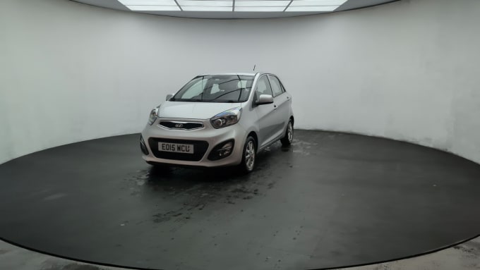 2025 Kia Picanto
