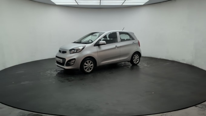 2025 Kia Picanto