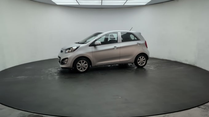 2025 Kia Picanto