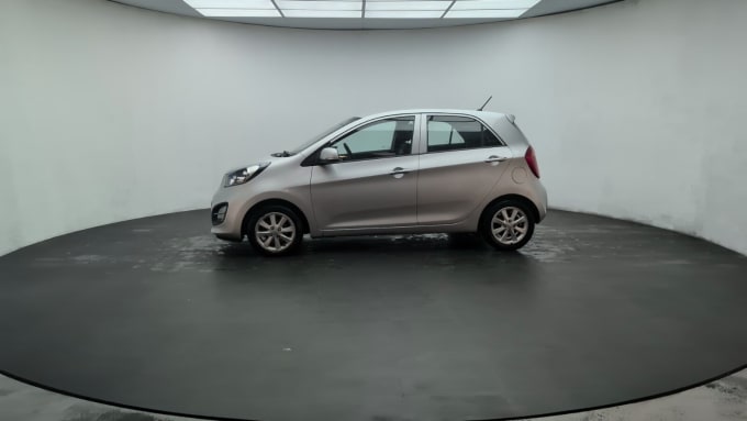 2025 Kia Picanto
