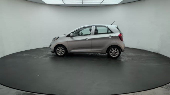 2025 Kia Picanto