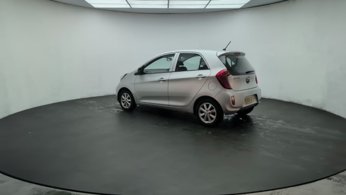 2025 Kia Picanto