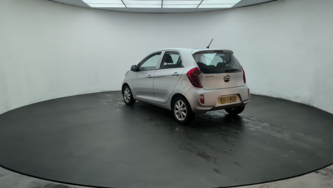 2025 Kia Picanto