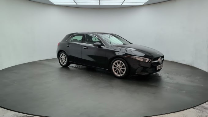 2018 Mercedes-benz A Class